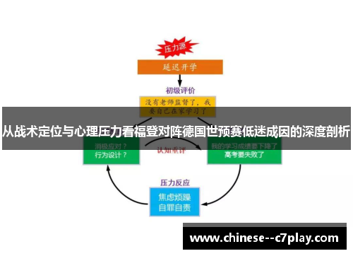 从战术定位与心理压力看福登对阵德国世预赛低迷成因的深度剖析